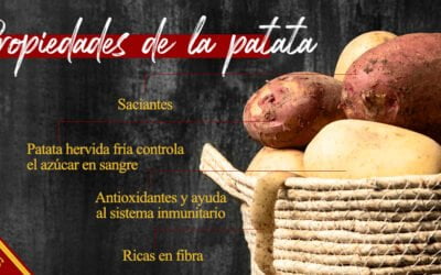 Beneficios Nutricionales de la Patata